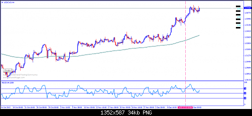     

:	usdcad-h4-fxpro-financial-services.png
:	30
:	34.2 
:	449536