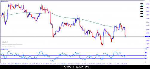     

:	gbpusd-h4-fxpro-financial-services.png
:	54
:	40.1 
:	449537