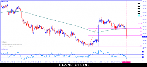     

:	eurjpy-h4-fxpro-financial-services.png
:	40
:	42.1 
:	449616