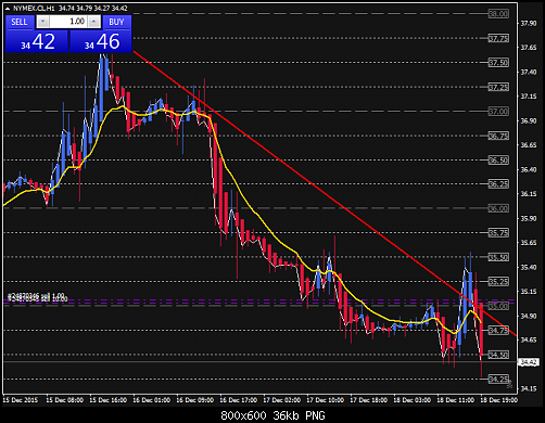     

:	NYMEX.CLH1.png
:	17
:	36.0 
:	449627