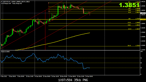     

:	USDCADH4.png
:	37
:	34.9 
:	450056