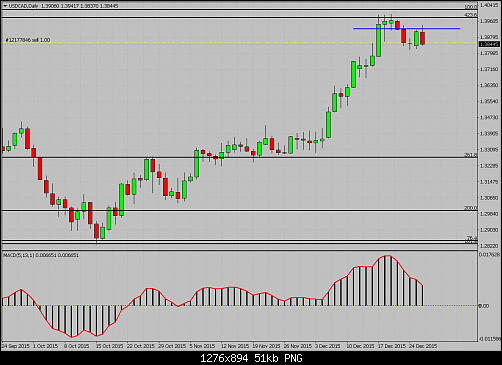     

:	USDCADDaily.png
:	33
:	51.1 
:	450138