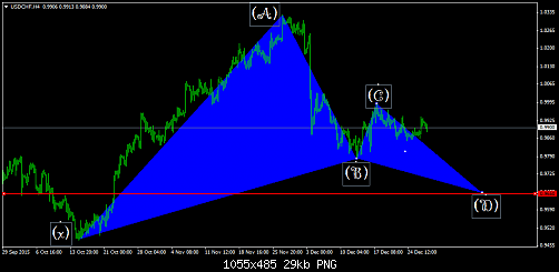     

:	usdchf-h4-worldwidemarkets-ltd-2.png
:	27
:	29.0 
:	450185