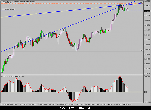     

:	USDCADDaily.png
:	25
:	44.5 
:	450319