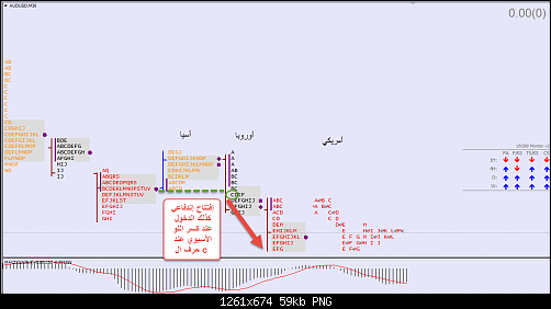     

:	AUDUSD1.png
:	65
:	59.1 
:	450415