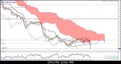     

:	eurjpy30min.jpg
:	41
:	120.2 
:	450507