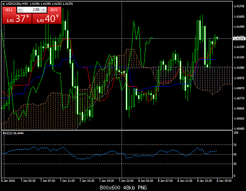     

:	USDCADbcM30.png
:	20
:	48.3 
:	450632