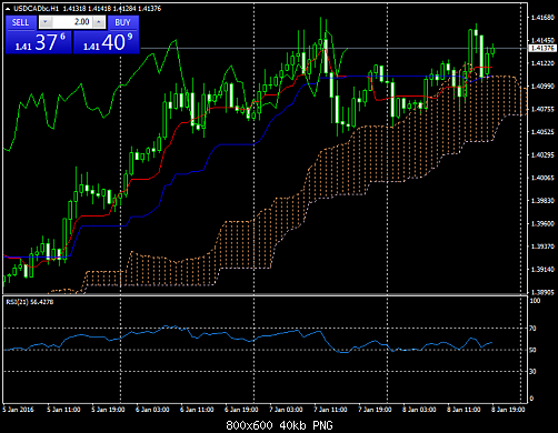     

:	USDCADbcH1.png
:	21
:	40.3 
:	450633