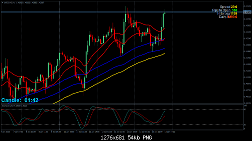     

:	USDCADH1.png
:	78
:	53.6 
:	450951
