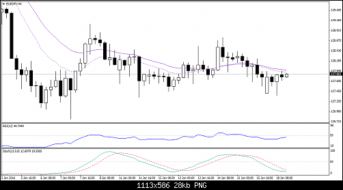     

:	eurjpy-h4-fxpro-financial-services.png
:	18
:	27.8 
:	451169