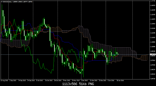     

:	eurusd-d1-fxpro-financial-services.png
:	11
:	50.5 
:	451189