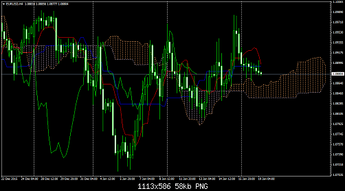     

:	eurusd-h4-fxpro-financial-services.png
:	15
:	57.8 
:	451190