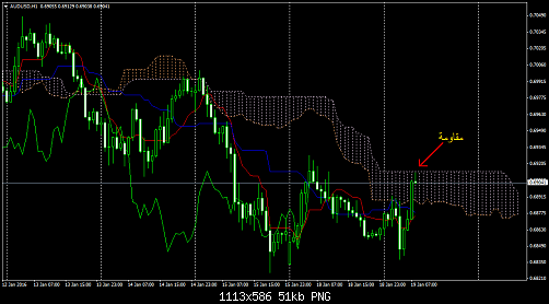     

:	audusd-h1-fxpro-financial-services.png
:	13
:	50.6 
:	451191