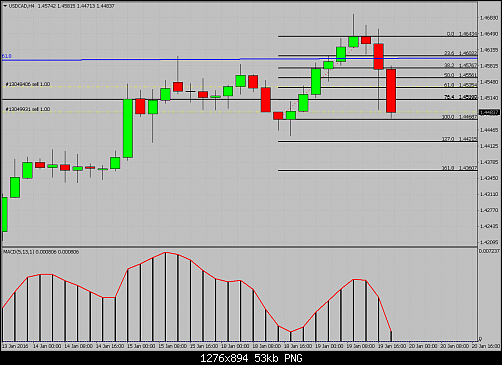     

:	USDCADH4.png
:	44
:	53.2 
:	451292