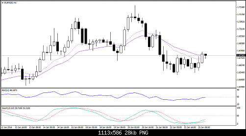     

:	eurnzd-h4-fxpro-financial-services.png
:	36
:	28.2 
:	451509