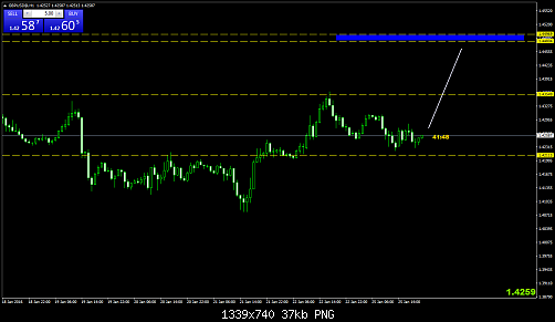     

:	GBPUSD@H1.png
:	32
:	36.8 
:	451518