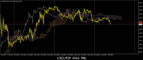     

:	usdchf-m15.png
:	47
:	60.1 
:	451545