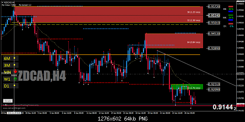     

:	NZDCADH4.png
:	32
:	64.0 
:	451612