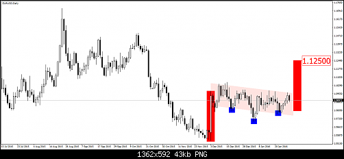     

:	eurusd-d1-trading-point-of.png
:	297
:	43.4 
:	451740