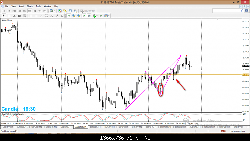 audusd.png‏