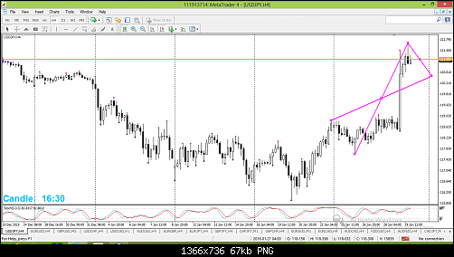 usdjpy.png‏