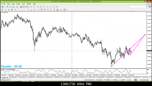 usdjpy5.png‏