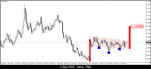     

:	eurusd-d1-trading-point-of.png
:	31
:	33.8 
:	451932