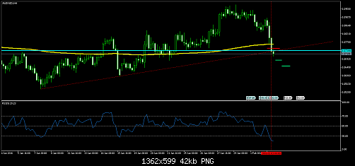     

:	audnzd.png
:	26
:	42.3 
:	451945