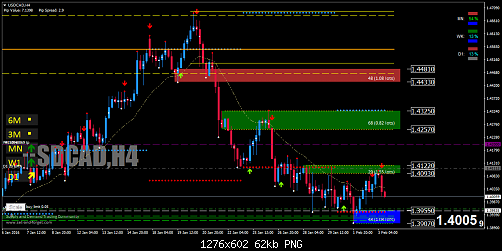     

:	USDCADH4.png
:	60
:	62.1 
:	451965
