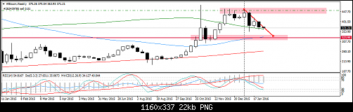     

:	#BitcoinWeekly.png
:	162
:	22.5 
:	451976