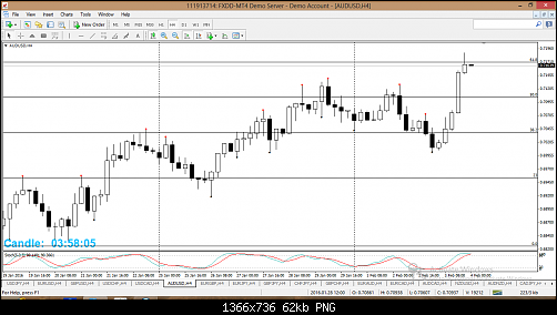 audusd.png‏