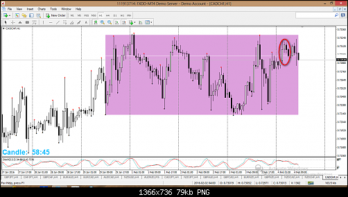 cadchf.png‏