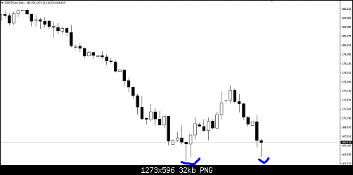 GBPJPY3.PNG‏