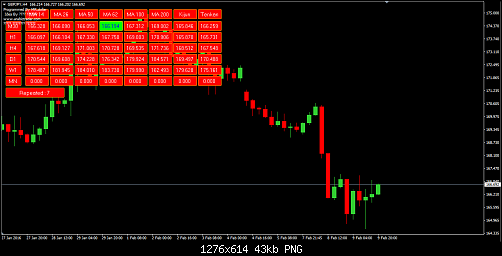 GBPJPY4.PNG‏