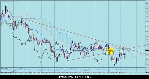     

:	audusd-d1-fxdirectdealer.jpg
:	43
:	147.3 
:	452453