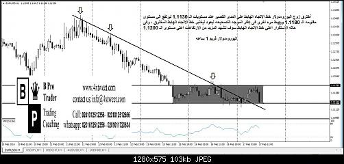     

:	eurusd bpt team.jpg
:	42
:	102.8 
:	452576