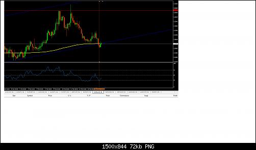     

:	EurAud.jpg
:	22
:	71.5 
:	452632