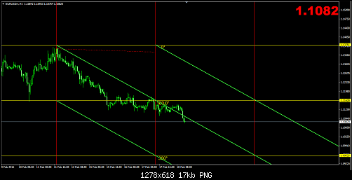     

:	2016-02-18_150549_eurusd_h1_270_1.png
:	105
:	17.4 
:	452663