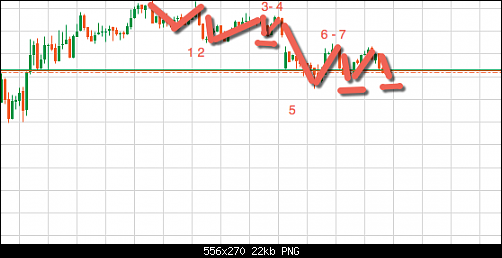 eurusd.png‏