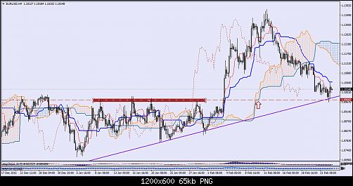     

:	eurusd-h4-fxdirectdealer.png
:	32
:	65.1 
:	452998