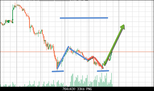 usdjpy.png‏