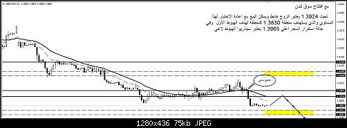     

:	GBPUSD BPT TEAM AND 4XTWEET.jpg
:	143
:	74.8 
:	453224