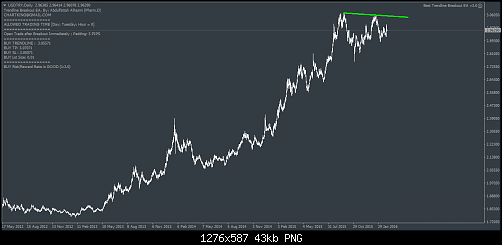     

:	USDTRYDaily.png
:	28
:	42.5 
:	453259