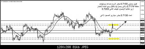     

:	audusd bpt team and 4xtweet.jpg
:	87
:	81.3 
:	453268