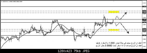     

:	usdchf bpt team and 4xtweet.jpg
:	53
:	74.7 
:	453269