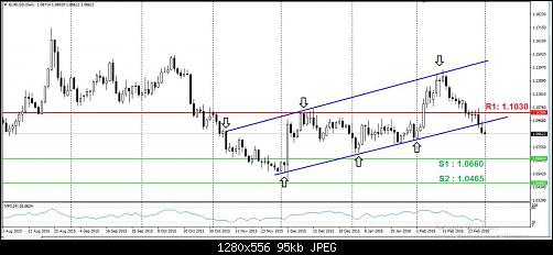     

:	eurusd bpt team and 4xtweet.jpg
:	66
:	94.5 
:	453279