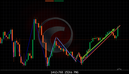 eurusd8.png‏