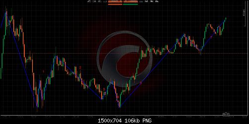 eurusd8.jpg‏