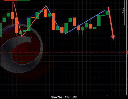 eurusd9.png‏