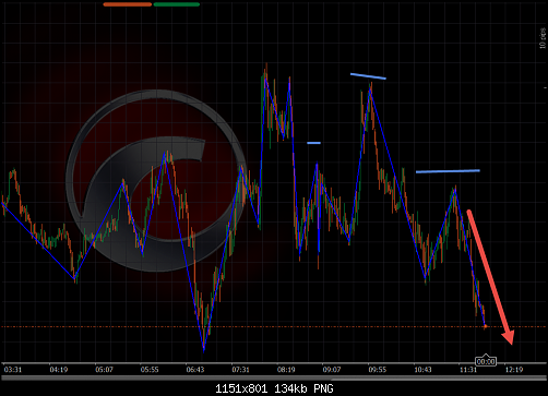 eurusd11.png‏